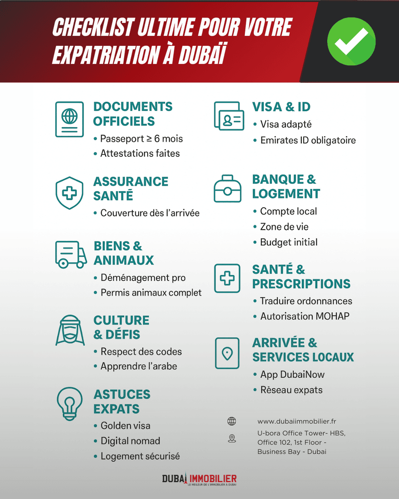 Expatriation à Dubaï : Préparer Son Départ Pratique 2 - Dubai Immobilier Expatriation à Dubaï