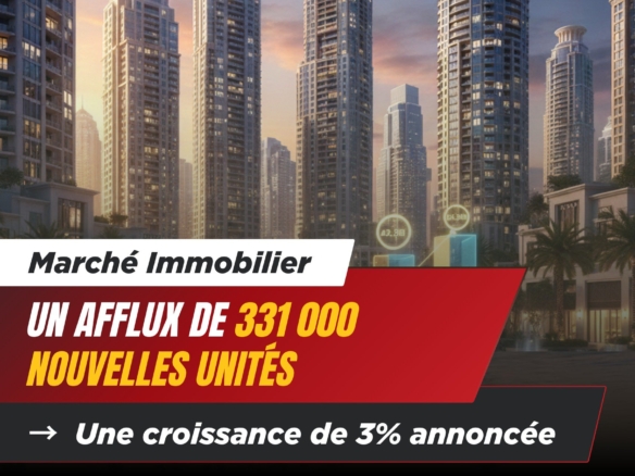 ​Marché Immobilier Dubaï : une Croissance de 3% Annoncée et un Afflux de 331 000 Nouvelles Unités cover