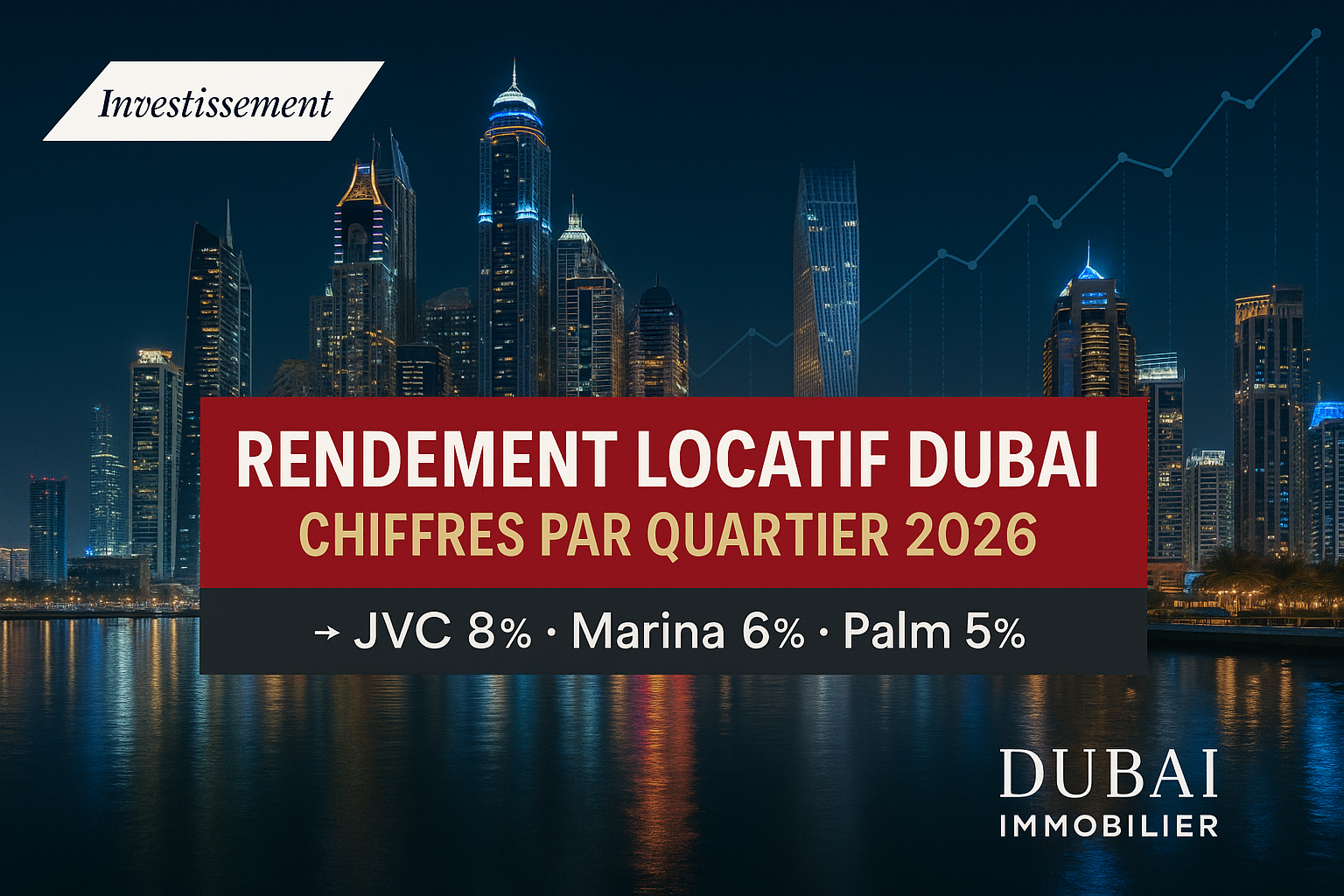 cover rendement locatif dubai 2026 - Immobilier Dubai
