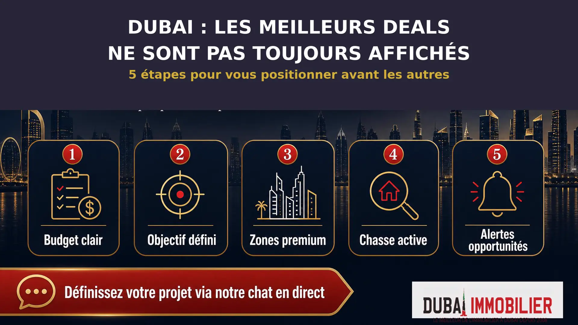 Comment profiter de la crise immobilière à Dubai pour obtenir les meilleurs deals 2 - Dubai Immobilier Infographie des 5 étapes pour obtenir les meilleurs deals immobiliers à Dubai