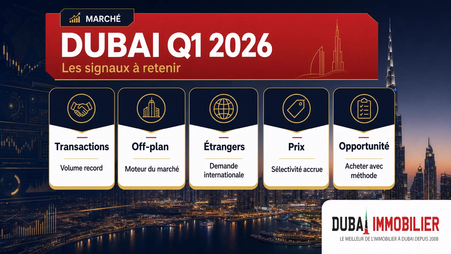Infographie des signaux clés du marché immobilier Dubai Q1 2026