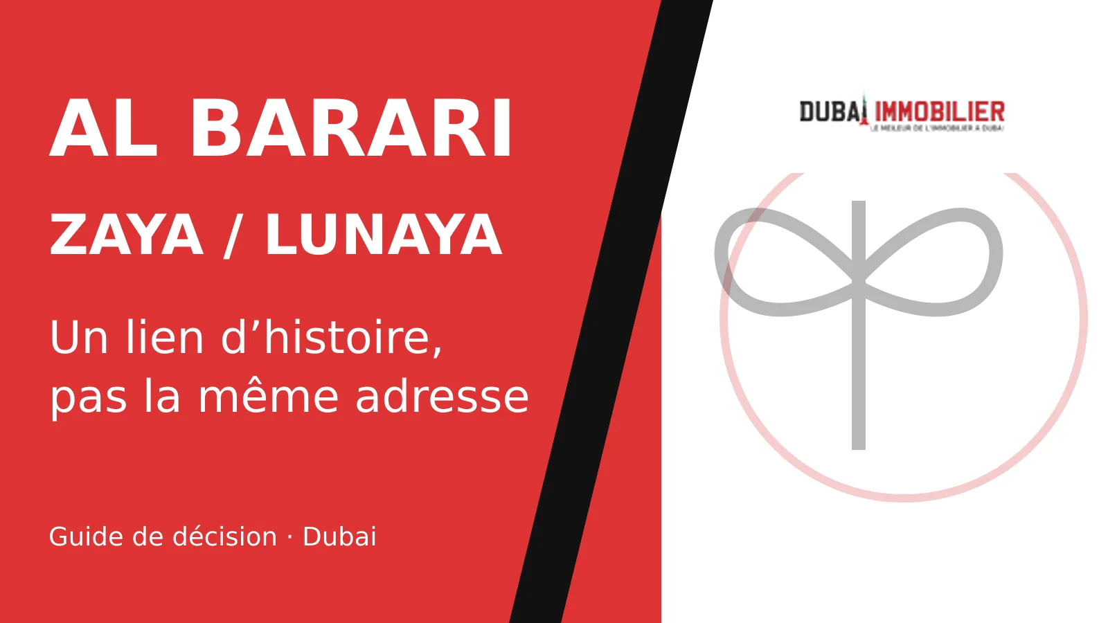 Al Barari à Dubai : le vrai lien avec Zaya et Lunaya 1 - Dubai Immobilier Couverture éditoriale : Al Barari, Zaya et Lunaya ne sont pas la même adresse