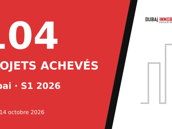 Illustration éditoriale : 104 projets achevés à Dubai au premier semestre 2026