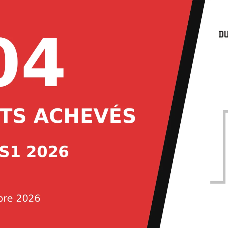 104 projets achevés à Dubai au S1 2026 : que retenir ?