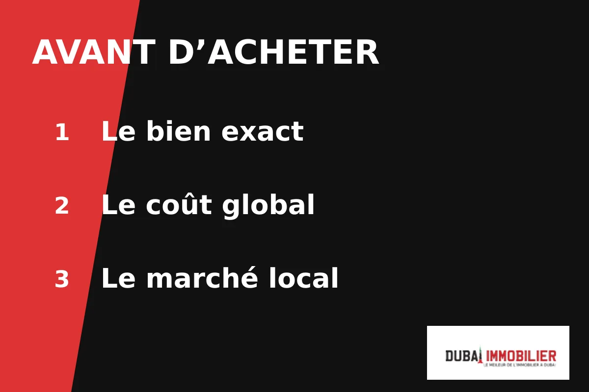 Trois vérifications avant un achat à Dubai : unité et état, coût global, demande locative locale